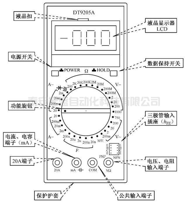 萬用表到底是怎么用的？帶你整個明白