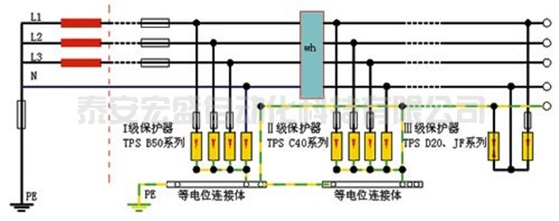 零線和地線接反了耗電量會(huì)增大嗎，有什么危害
