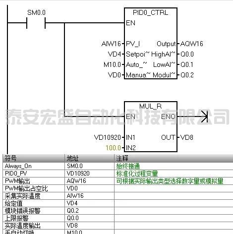 S7-200SMART與PID的應用（二）