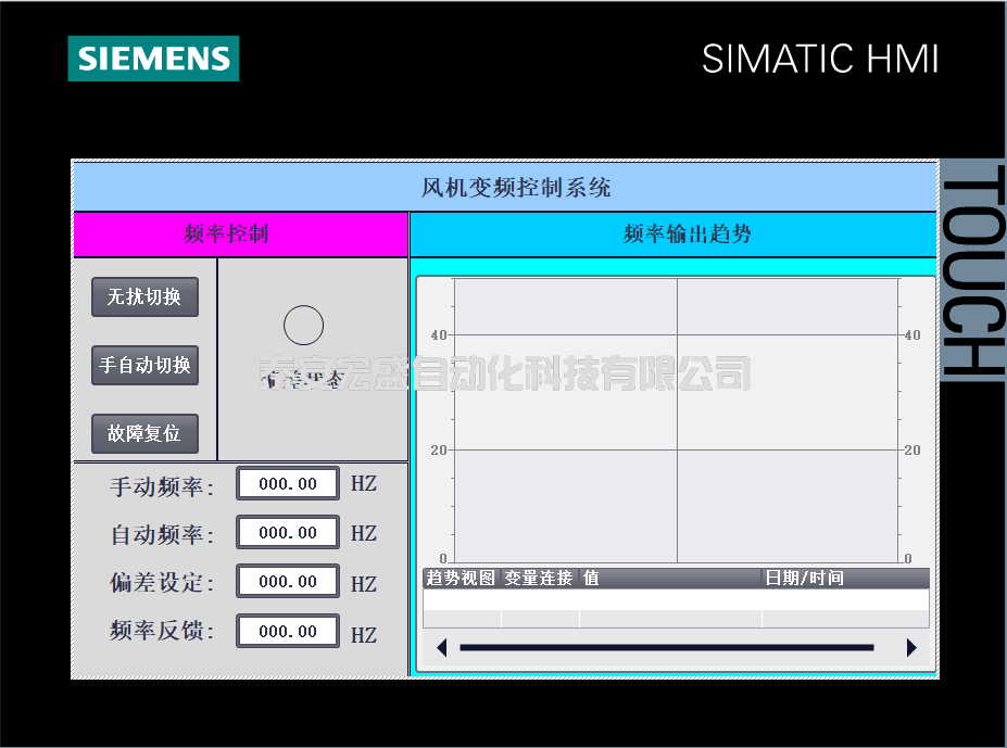 西門子S7-1200PLC通過(guò)模擬量控制變頻器，標(biāo)準(zhǔn)化程序來(lái)了！