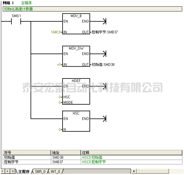 如何用高速輸入脈沖測定瞬時流量