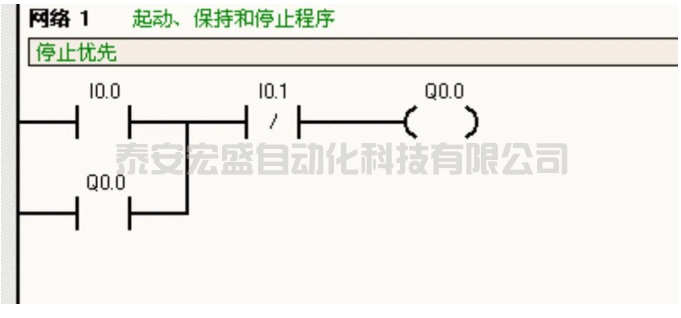 用ST語言編寫自鎖、互鎖、聯(lián)鎖程序?qū)Ρ忍菪螆D，哪個更直觀