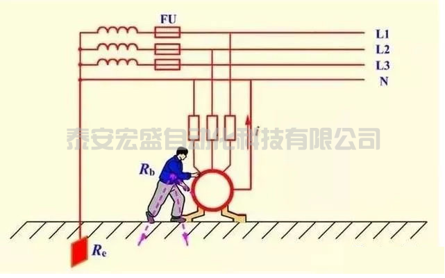 電工：你是真技術(shù)還是混日子，這8個基礎(chǔ)知識一驗便知！