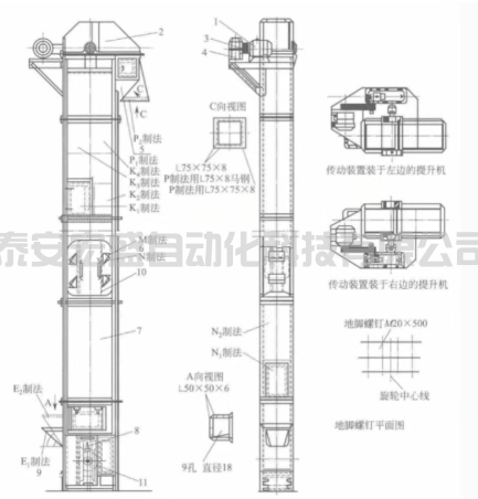 斗式提升機全面技術(shù)解析：構(gòu)造、應(yīng)用、裝卸方式與選型計算